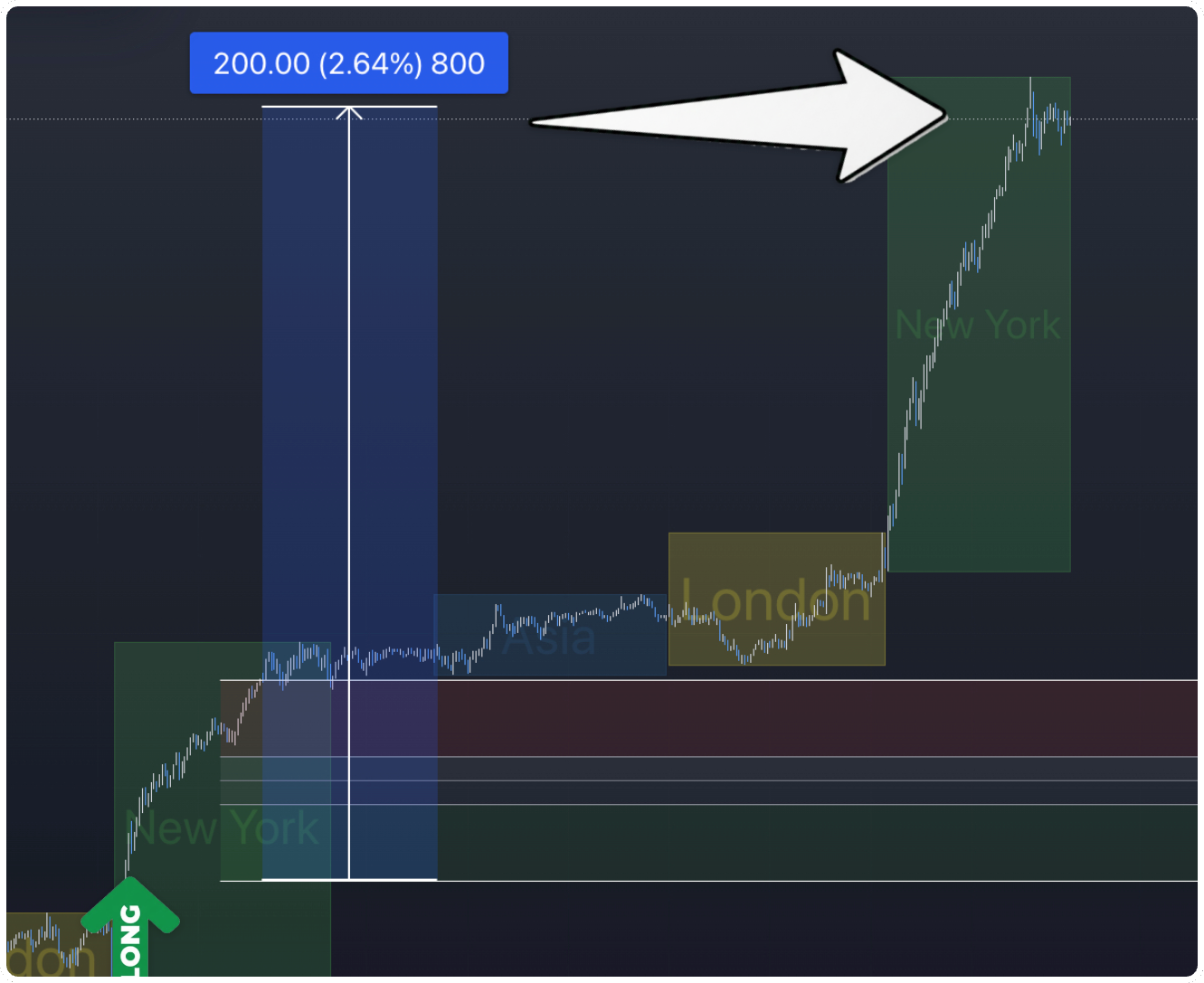ES & MES Futures Trade Plan #363 - Micros Trader Live Trading Room for MES Micros Futures MES Micros Battle Plan Live Trading Room