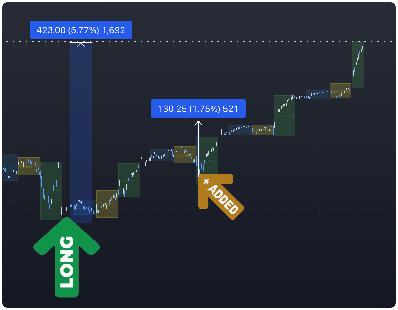 ES & MES Futures Trade Plan #363 - Micros Trader Live Trading Room for MES Micros Futures ES Emini Mapped Setups and Strong Levels