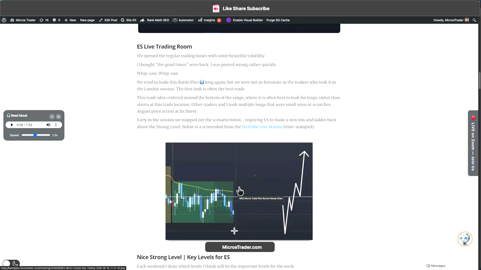 Whipsaw price action inside a 22-point RTH range on ES futures, with no follow-through after the red opening candle.